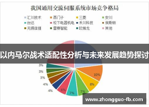 以内马尔战术适配性分析与未来发展趋势探讨 以内马尔战术适配性分析与未来发展趋势探讨