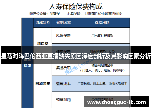 皇马对阵巴伦西亚直播缺失原因深度剖析及其影响因素分析 皇马对阵巴伦西亚直播缺失原因深度剖析及其影响因素分析
