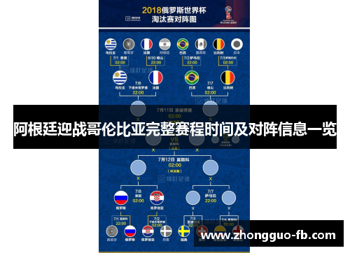 阿根廷迎战哥伦比亚完整赛程时间及对阵信息一览 阿根廷迎战哥伦比亚完整赛程时间及对阵信息一览