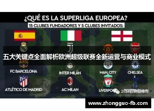 五大关键点全面解析欧洲超级联赛全新运营与商业模式