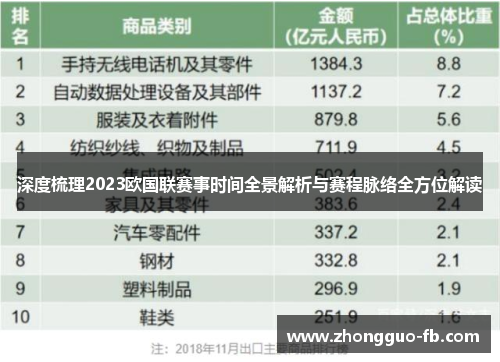 深度梳理2023欧国联赛事时间全景解析与赛程脉络全方位解读