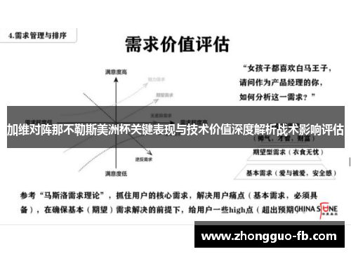 加维对阵那不勒斯美洲杯关键表现与技术价值深度解析战术影响评估 加维对阵那不勒斯美洲杯关键表现与技术价值深度解析战术影响评估