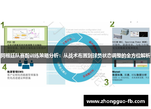 阿根廷队赛前训练策略分析:从战术布置到球员状态调整的全方位解析 阿根廷队赛前训练策略分析:从战术布置到球员状态调整的全方位解析