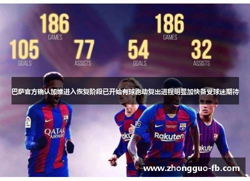 巴萨官方确认加维进入恢复阶段已开始有球跑动复出进程明显加快备受球迷期待